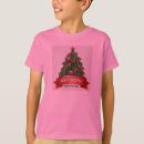 Pesquisar por roupa ocasional roupas For kids