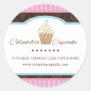 Pesquisar por empacotamento adesivos Profissional