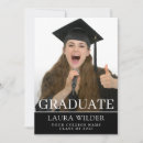 Pesquisar por fotografia convites Graduação
