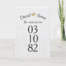 Pesquisar por ring cartoes Couple