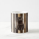 Pesquisar por gasto canecas Gato