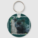 Pesquisar por panteras chaveiros Felino