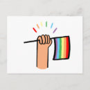 Pesquisar por bandeira lésbica cartoes postais Amor