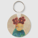 Pesquisar por mista chaveiros Verde