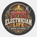 Pesquisar por eletricista adesivos Trabalho elétrico