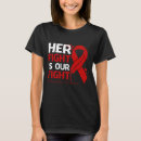 Pesquisar por tuberculose camisetas Luta