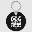 Pesquisar por filhos chaveiros 2025