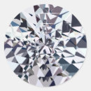 Pesquisar por rotinas adesivos Diamantes