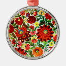 Pesquisar por natal húngaro ornamentos Bordado
