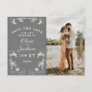 Pesquisar por romantic cartoes postais Couple