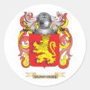 Pesquisar por brasão adesivos Braços