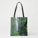 Pesquisar por cachoeiras bolsas Floresta tropical