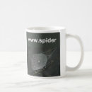 Pesquisar por da web de aranha canecas Natureza