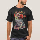 Pesquisar por amphibia camisetas Olhos