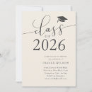 Pesquisar por formatura convites Simples