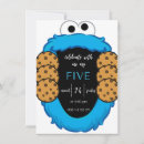 Pesquisar por cumpleaños convites Invitação