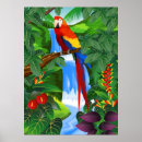 Pesquisar por macaw pôsteres Papagaio