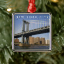 Pesquisar por rio ornamentos Estados unidos