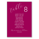 Pesquisar por nomes cartoes de mesa Script de caligrafia