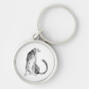 Pesquisar por chita chaveiros Animal