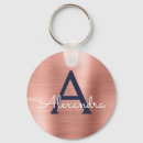 Pesquisar por rosa azul chaveiros For her