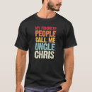 Pesquisar por chris Tio
