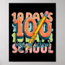 Pesquisar por png pôsteres Png de nível completo