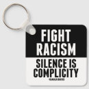 Pesquisar por racismo chaveiros Política