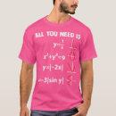 Pesquisar por nerdy roupas Codificador
