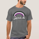 Pesquisar por asexual roupas Orientação