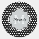 Pesquisar por bolinhas pretas adesivos For kids