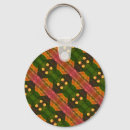 Pesquisar por planet chaveiros Espaço