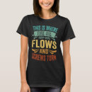 Pesquisar por flutua camisetas Onde