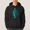 Pesquisar por anatomia bebe roupas Humano