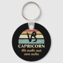Pesquisar por capricorn chaveiros Horóscopo