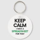 Pesquisar por finanças chaveiros Contador