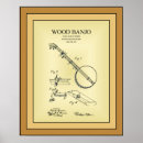 Pesquisar por patente pôsteres Invenção