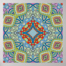 Pesquisar por design decorativo pósteres pôsteres Criativo