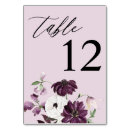 Pesquisar por roxo e branco cartoes de mesa Caligrafia