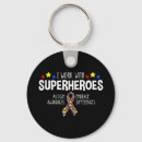 Pesquisar por super heróis chaveiros Trabalho