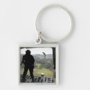 Pesquisar por pacote chaveiros Airdrop