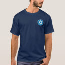 Pesquisar por jerusalem roupas Judeu
