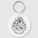 Pesquisar por cool chaveiros School