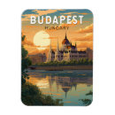 Pesquisar por budapest imas Viagens vintage retrógrada