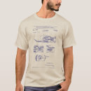 Pesquisar por projetores camisetas Patente