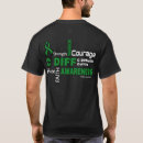 Pesquisar por colite roupas Conhecimento