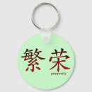 Pesquisar por prosperidade chaveiros Símbolo