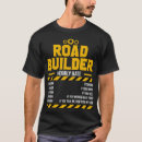 Pesquisar por guindaste roupas Trabalhador