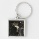 Pesquisar por pacote chaveiros C 17