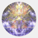 Pesquisar por relâmpago adesivos Trovão